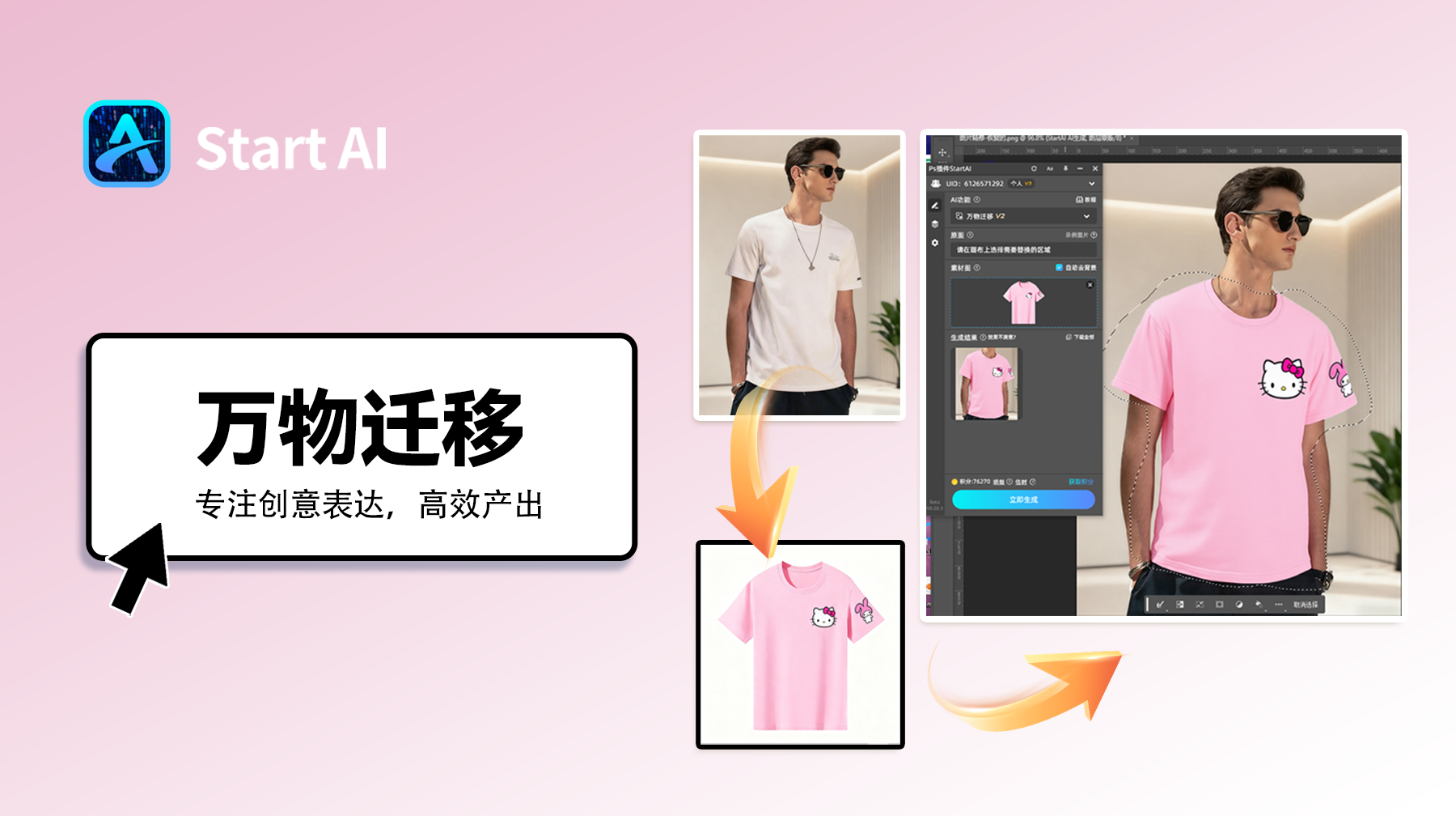 StartAI「万物迁移」功能设计师实操教程：模特换衣场景应用
