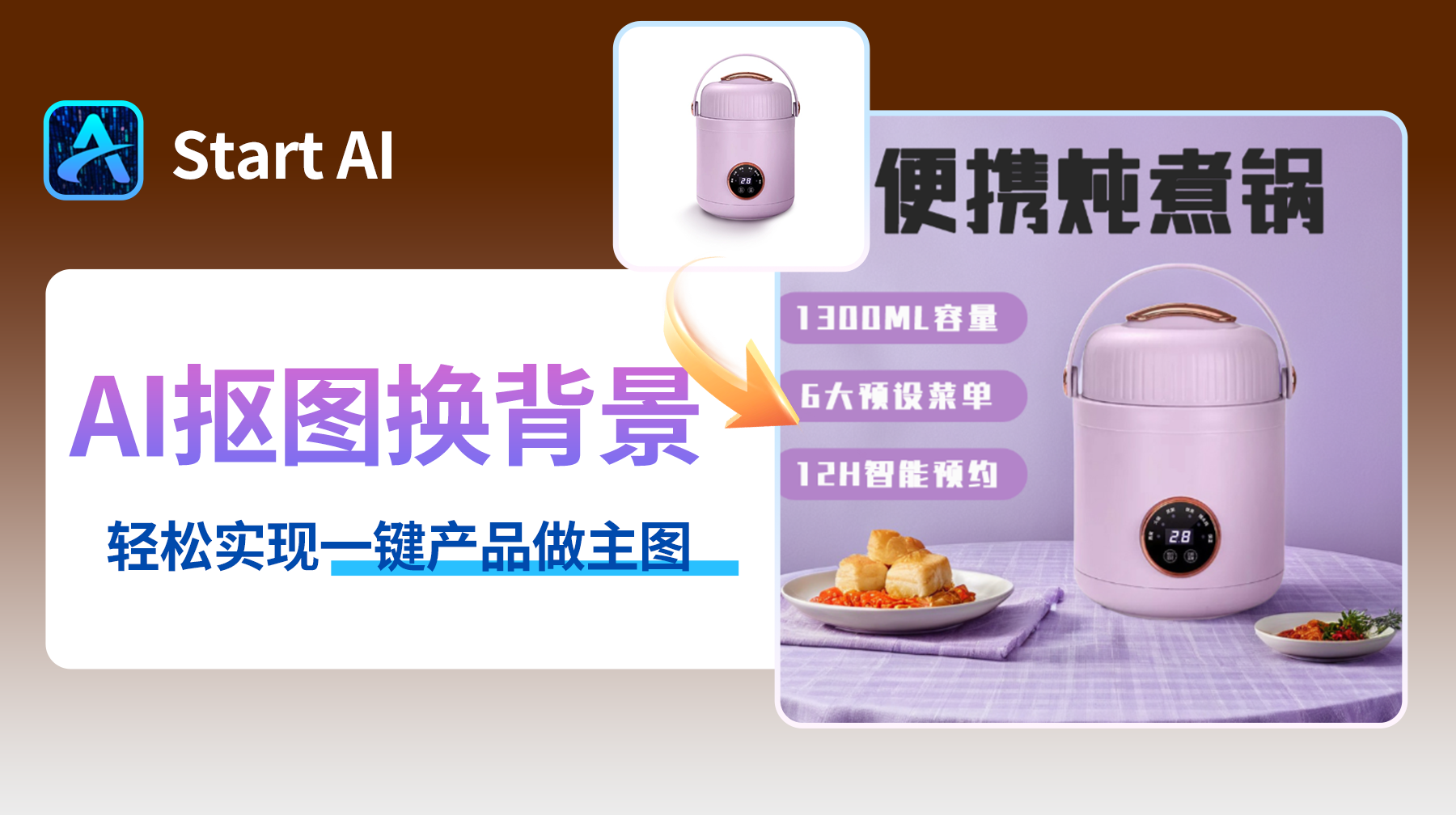StartAI插件大揭秘！电商主图设计从未如此简单！