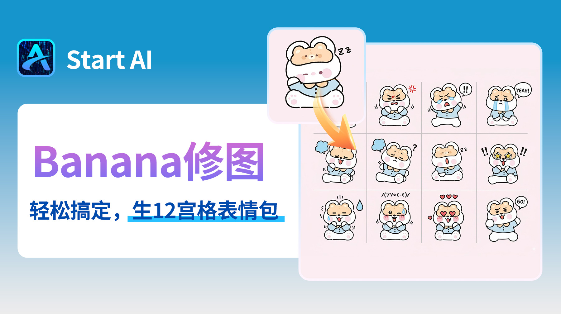 AI修图超高效！StartAI修图插件：1 次生成 12 宫格表情包，手绘轻松变多样套图