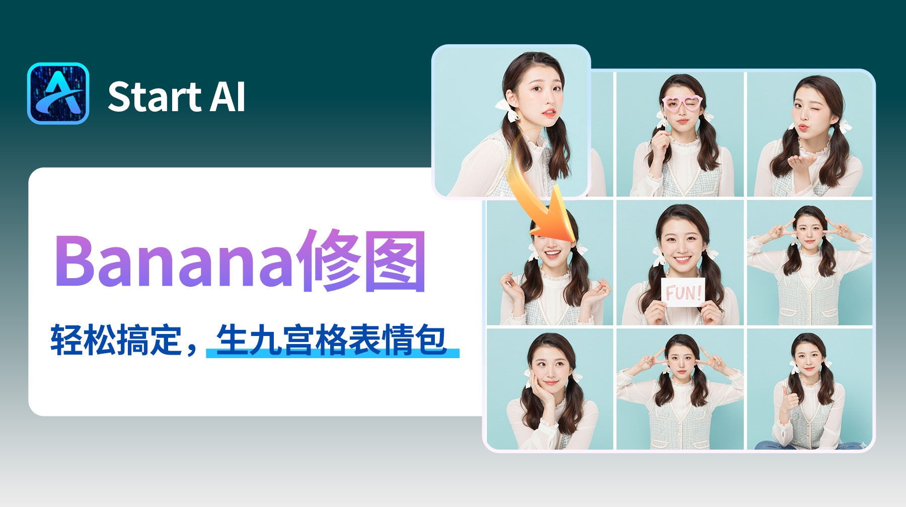 AI修图超灵动！StartAI修图插件+NanoBanana：一键生成 9 宫格人物表情包