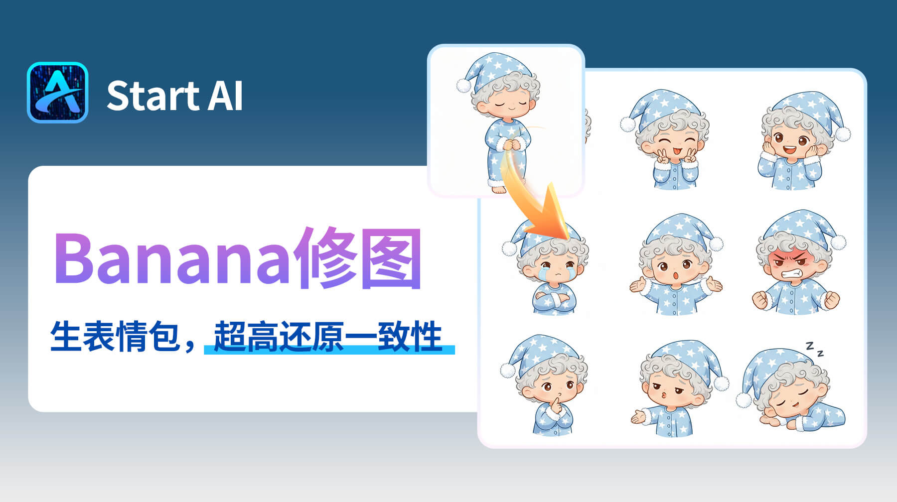 AI修图超灵动！StartAI修图插件：30s生成九宫格表情包，插画秒变多样表情套图