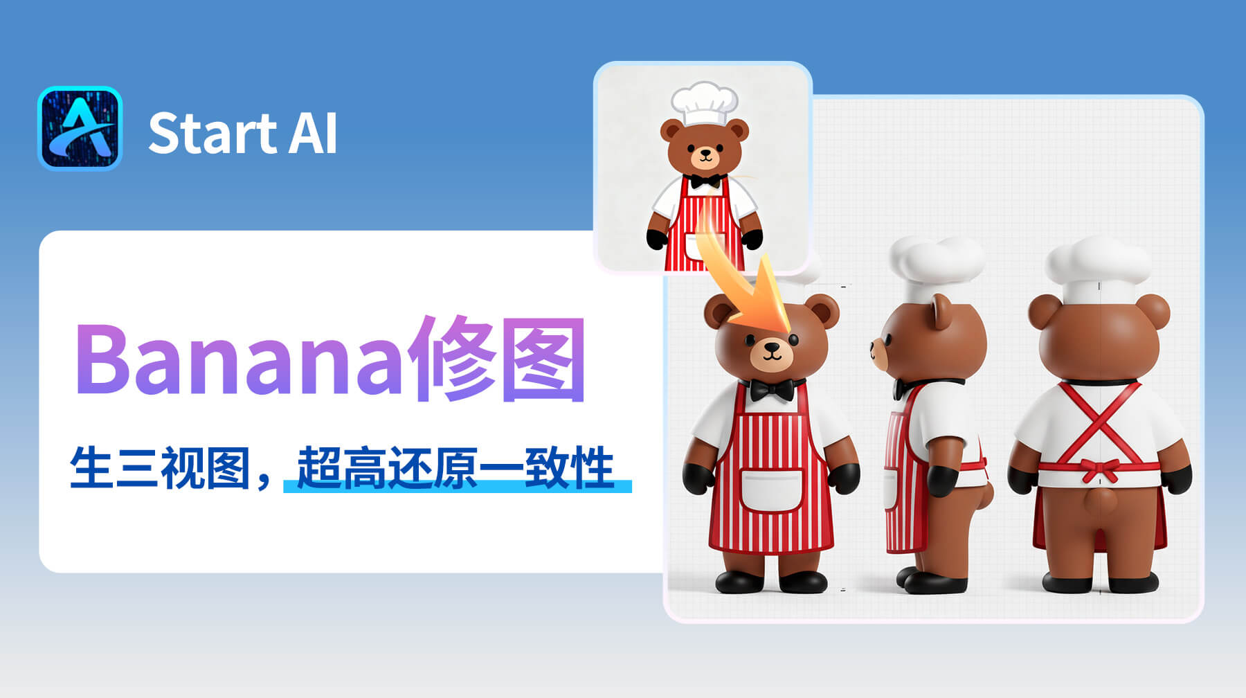 电商人必看！AI修图用 StartAI 插件，3 步搞定 2D 图片转 3D 三视图