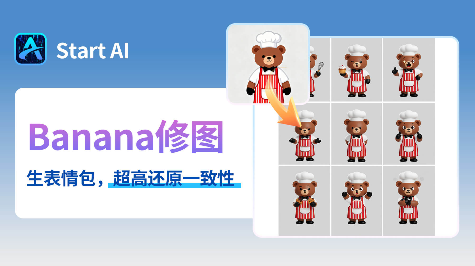 电商人必看！AI修图用 StartAI 插件，3 步搞定 2D 图片转九宫格表情包