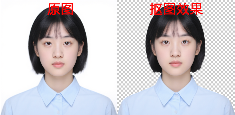 StartAI抠图去背景的效果展示