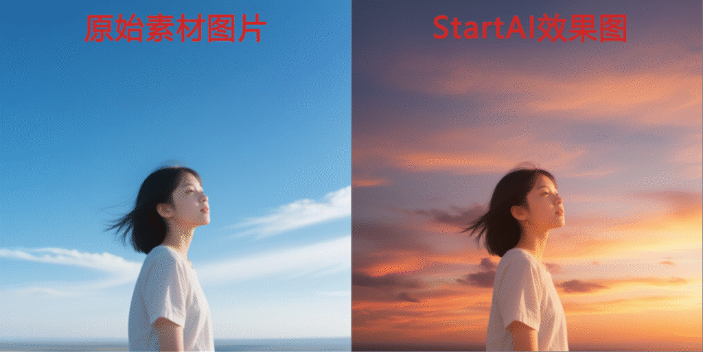 StartAI 中Banana修图功能