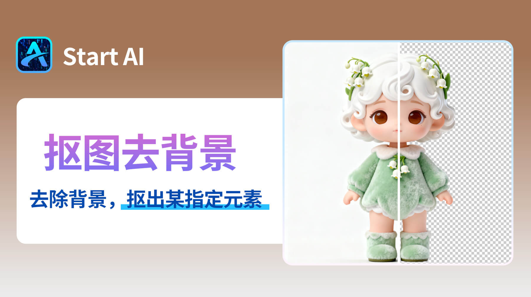 PS怎么抠图去掉不想要的部分？4 种方法轻松抠出边缘曲折的玩偶