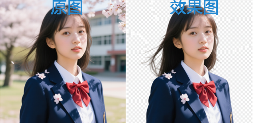 使用StartAI图片去背景抠图的效果