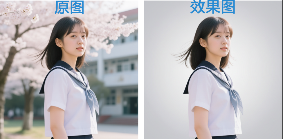 PS插件“StartAI”抠图效果展示