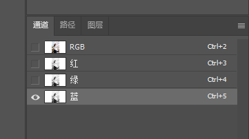 PS中的通道面板