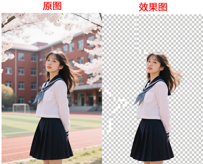 StartAI插件的抠图效果