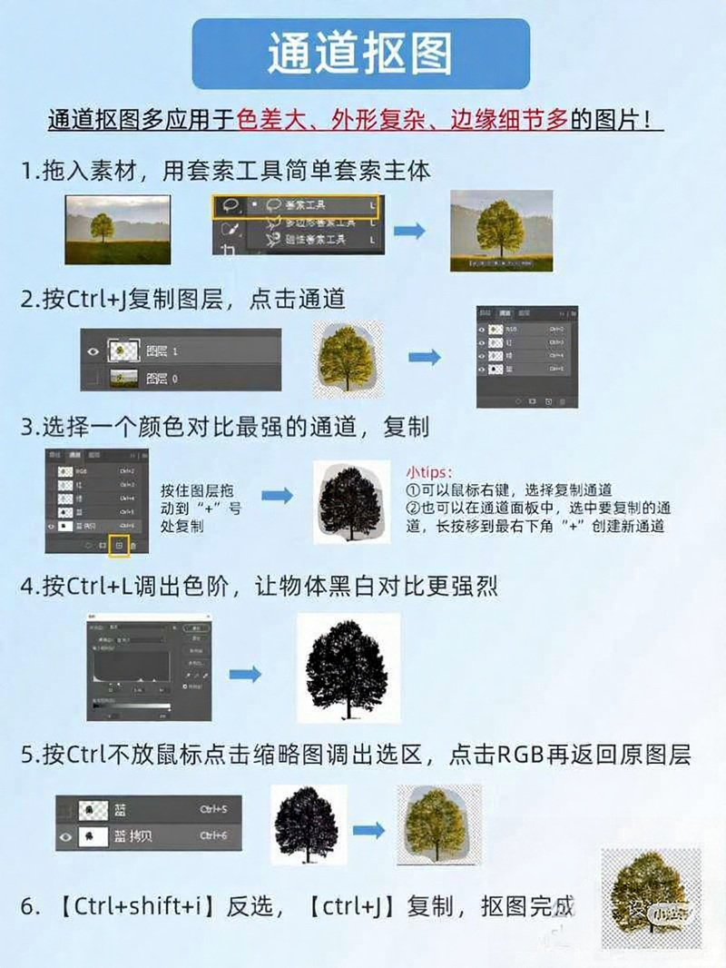 PS通道抠图方法
