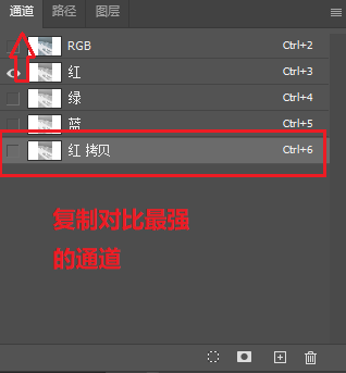 PS中的通道面板抠图
