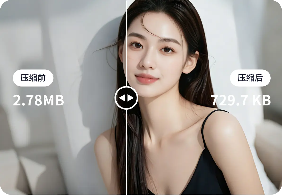 人物照片图片压缩效果展示