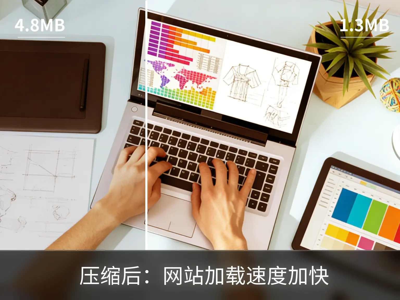 网站插图压缩效果展示