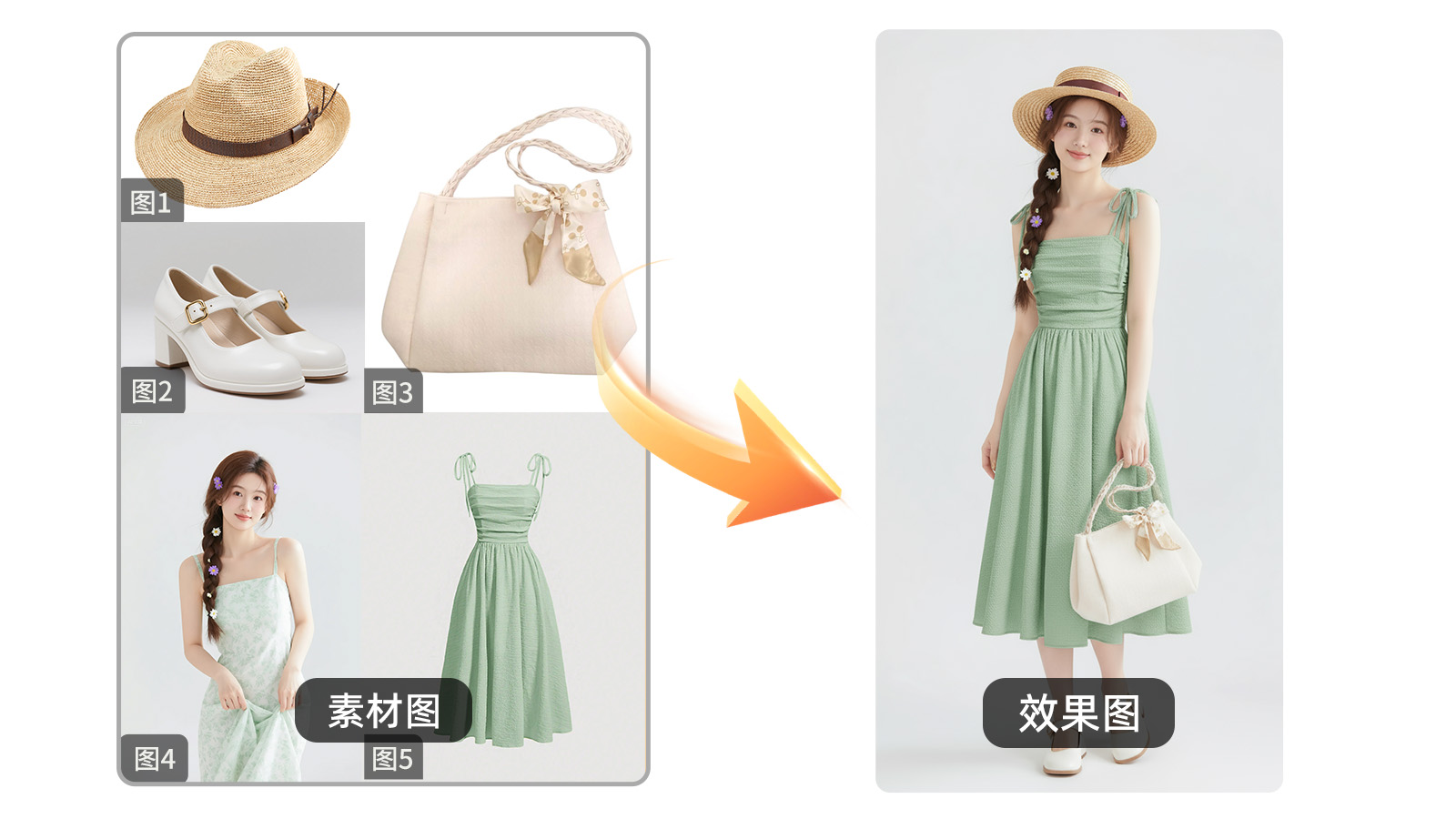 Photoshop AI插件StartAI:Nano Banana Pro一键搞定多图融合