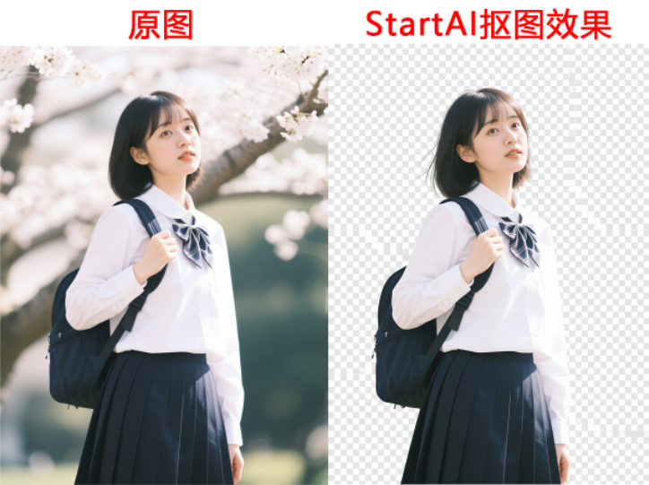 StartAI抠图效果图