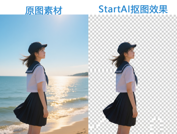 StartAI一键智能抠图效果