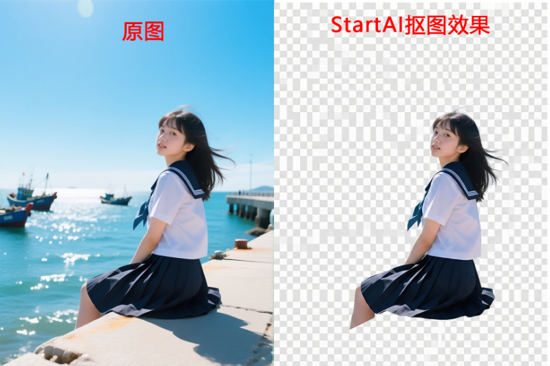 StartAI 插件抠图效果展示