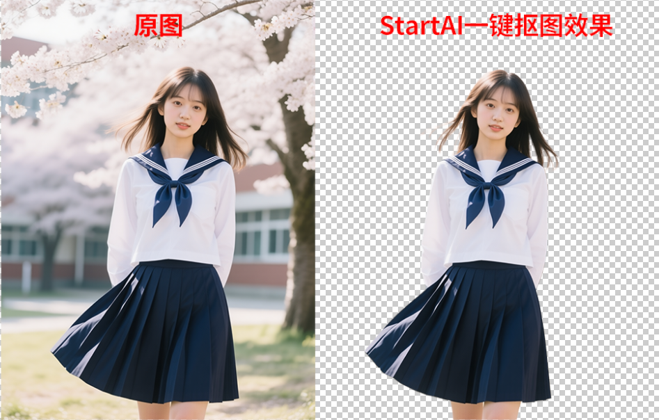 Ps一键抠图去背景