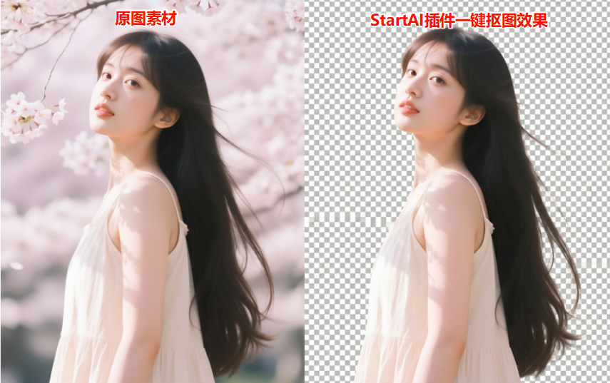 StartAI插件一键抠图去背景效果图