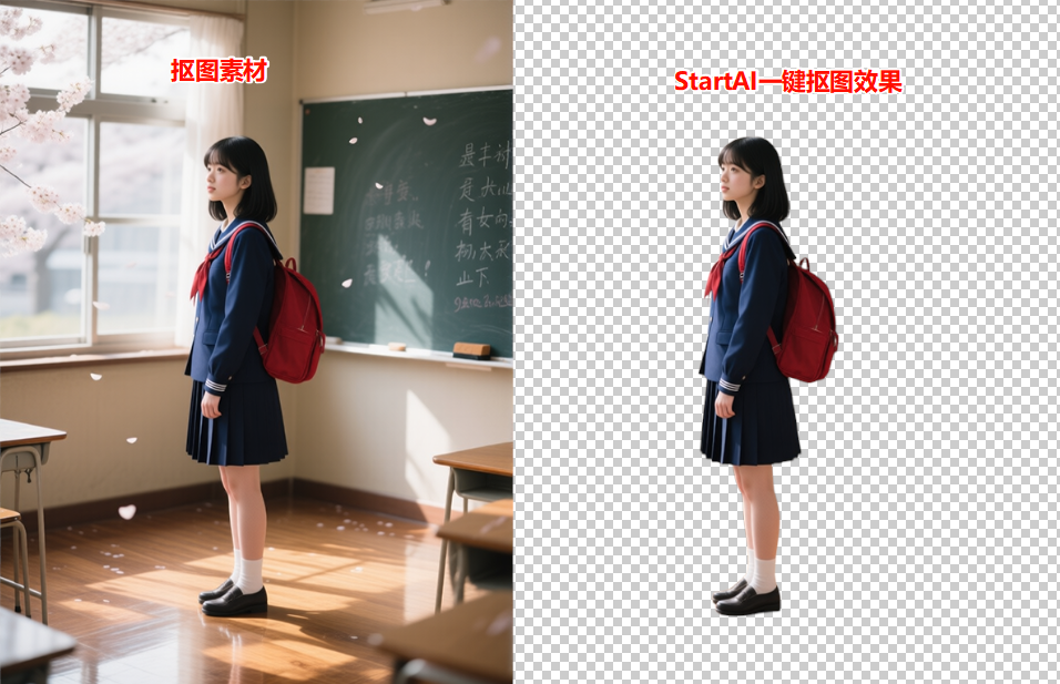 StartAI一键抠图效果展示