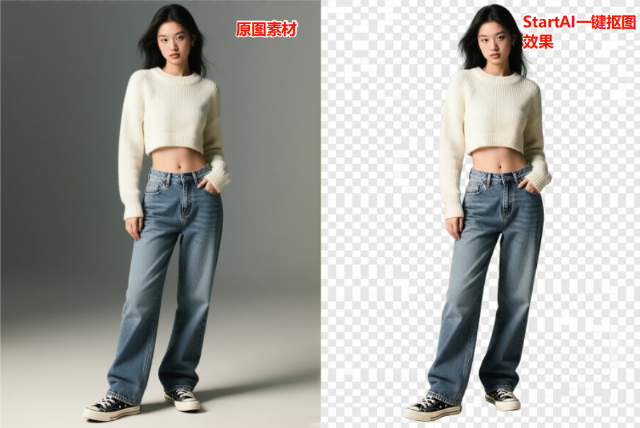 StartAI插件一键抠图的效果