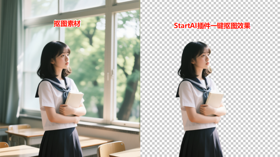 StartAI插件一键抠图去背景效果