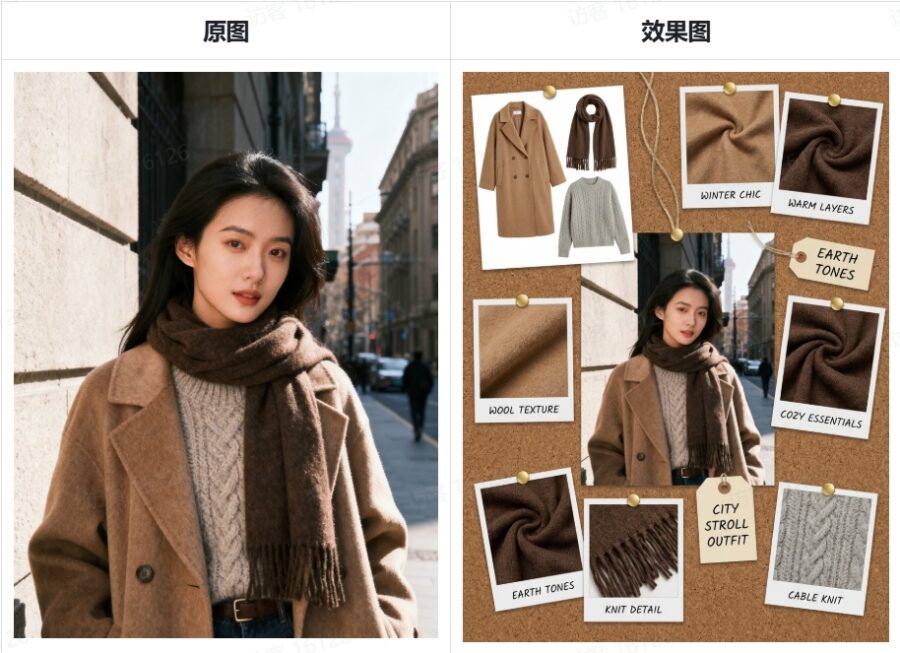 使用StartAI拆解模特穿搭