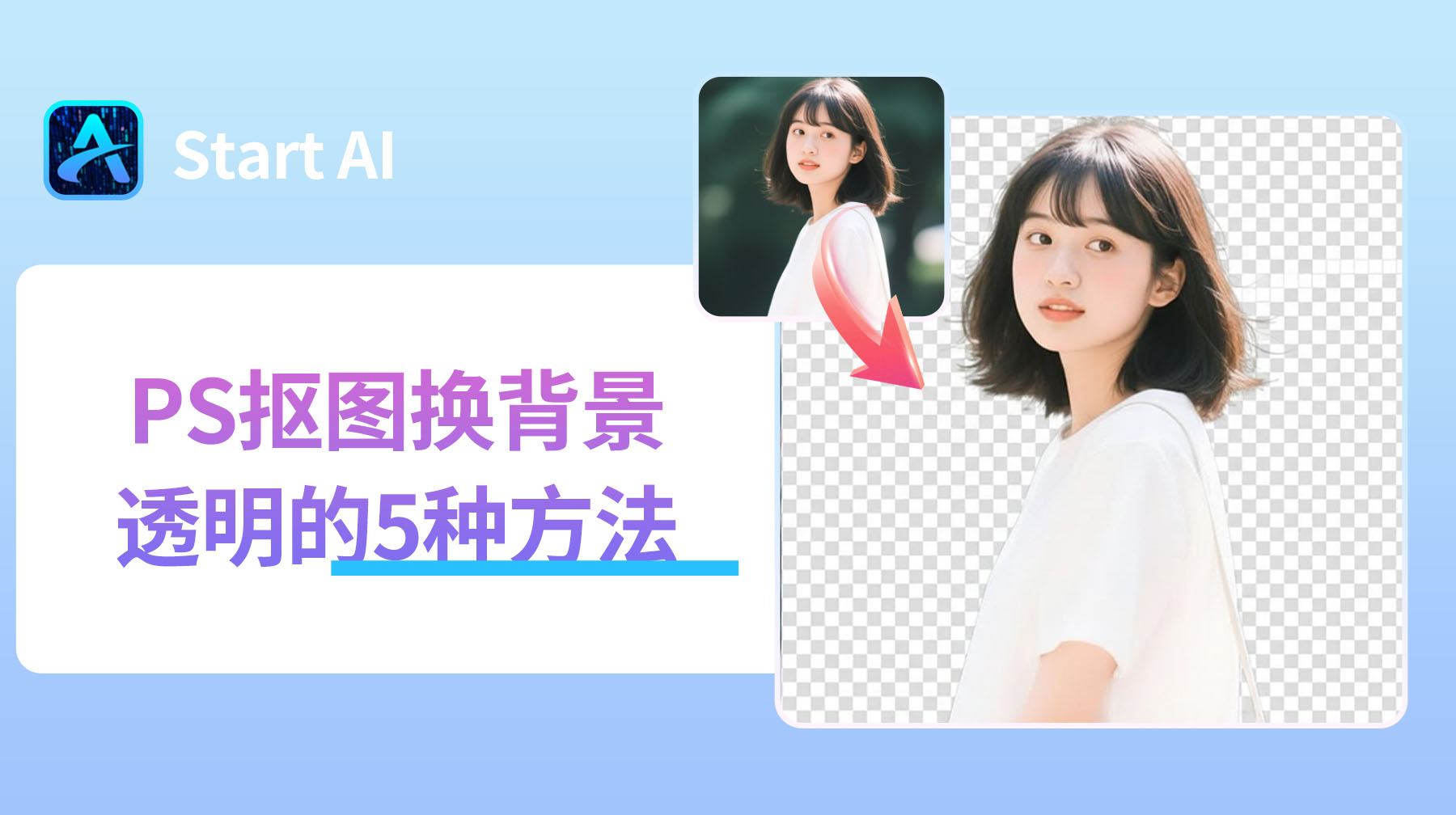 PS抠图换背景透明的5种方法！新手快速上手教程！