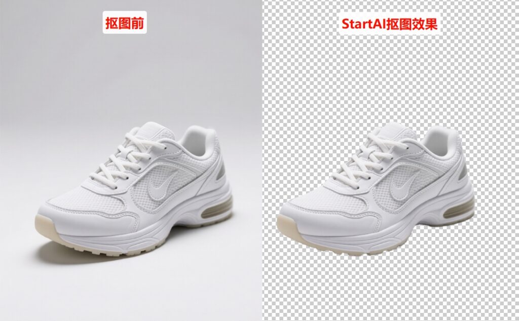 StartAI抠图效果展示