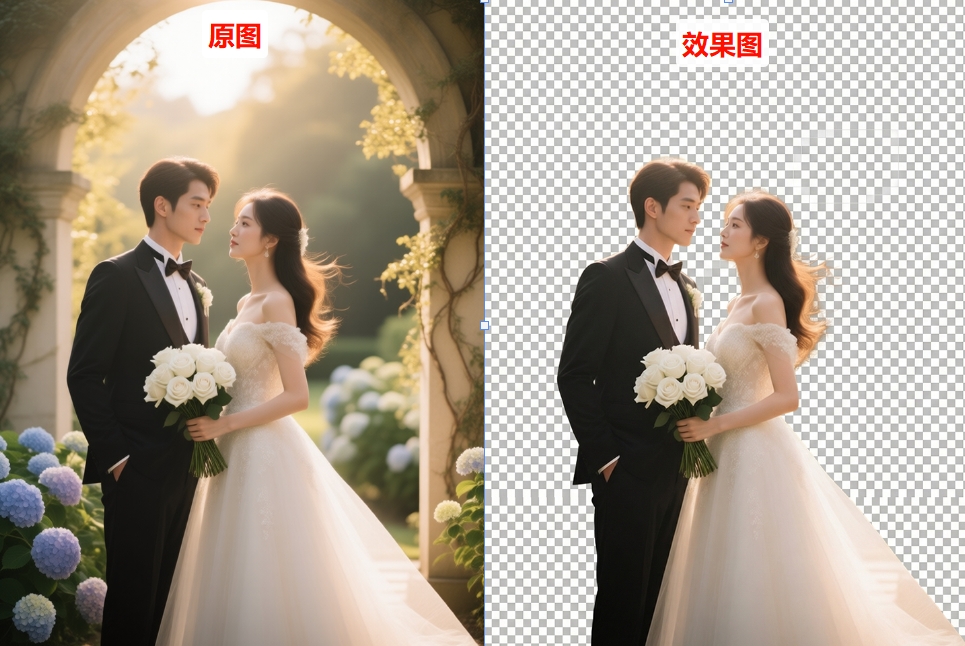 StartAI插件抠图效果展示