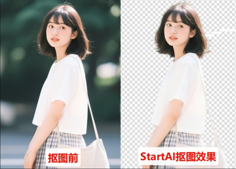 StartAI插件抠图效果展示