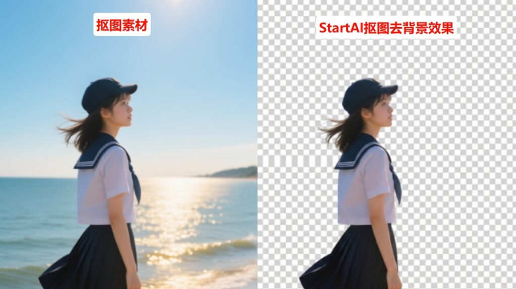 抠图去背景的效果图展示