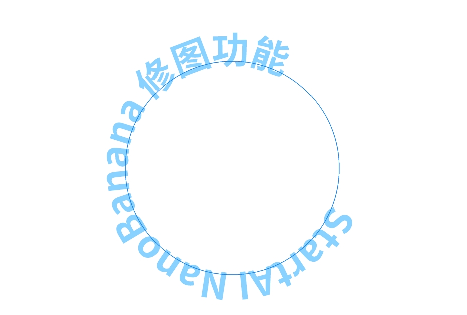 为圆形路径添加文字