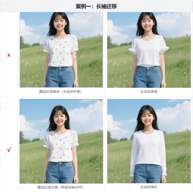 迁移后，产品的比例改变，或是形状缺失