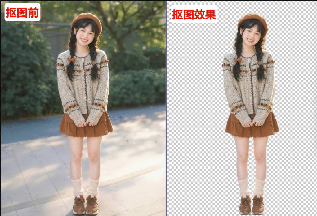 StartAI插件的抠图效果