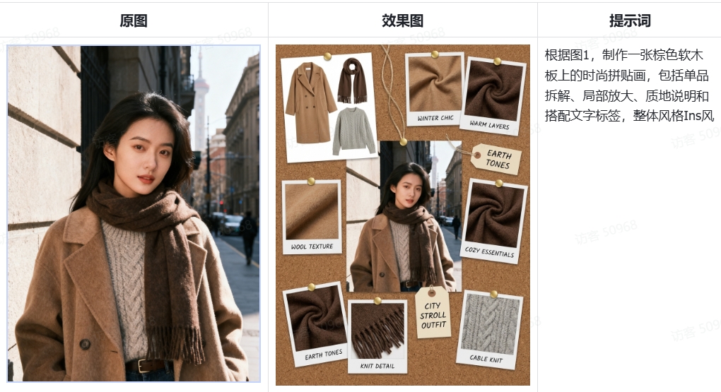 使用案例（二）：使用插件Banana修图拆解穿搭