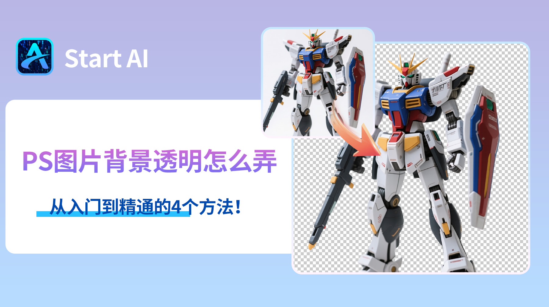 PS图片背景透明怎么弄？从入门到精通的4个方法！