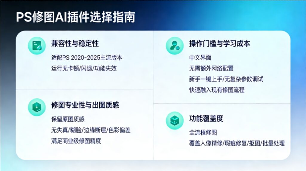 PS 修图 AI 插件怎么选