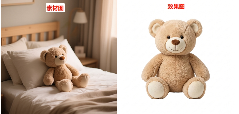 StartAI插件生成白底图效果