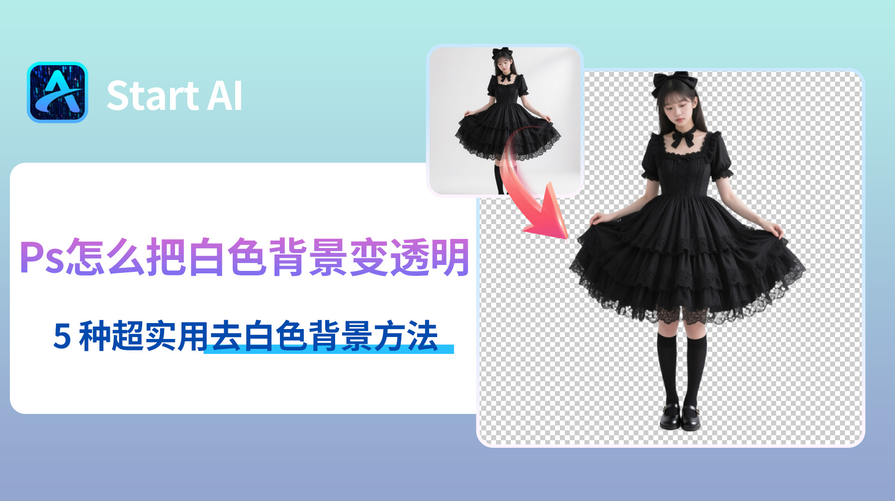 Ps怎么把白色背景变透明？5 种超实用抠图方法
