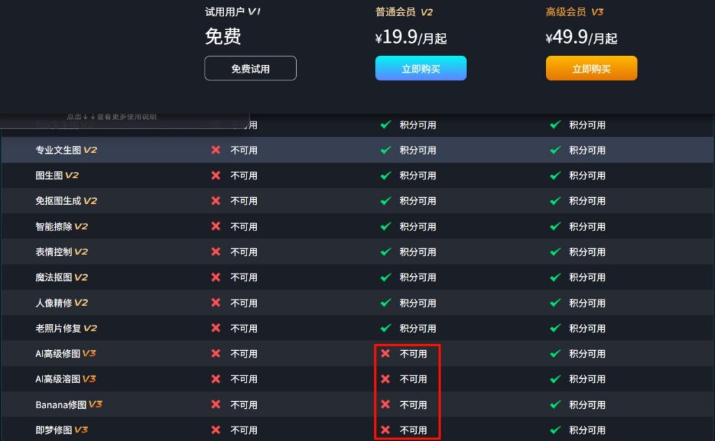 普通会员和高级会员的区别