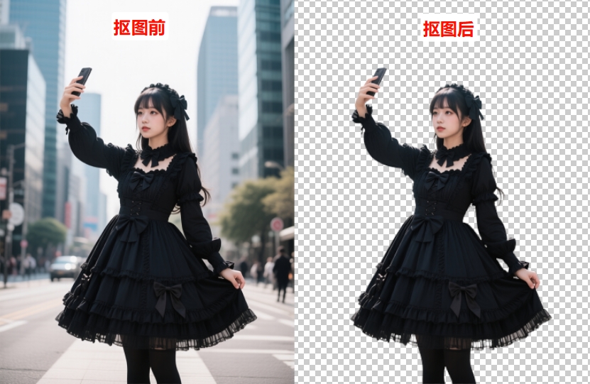 StartAI插件抠图去背景效果