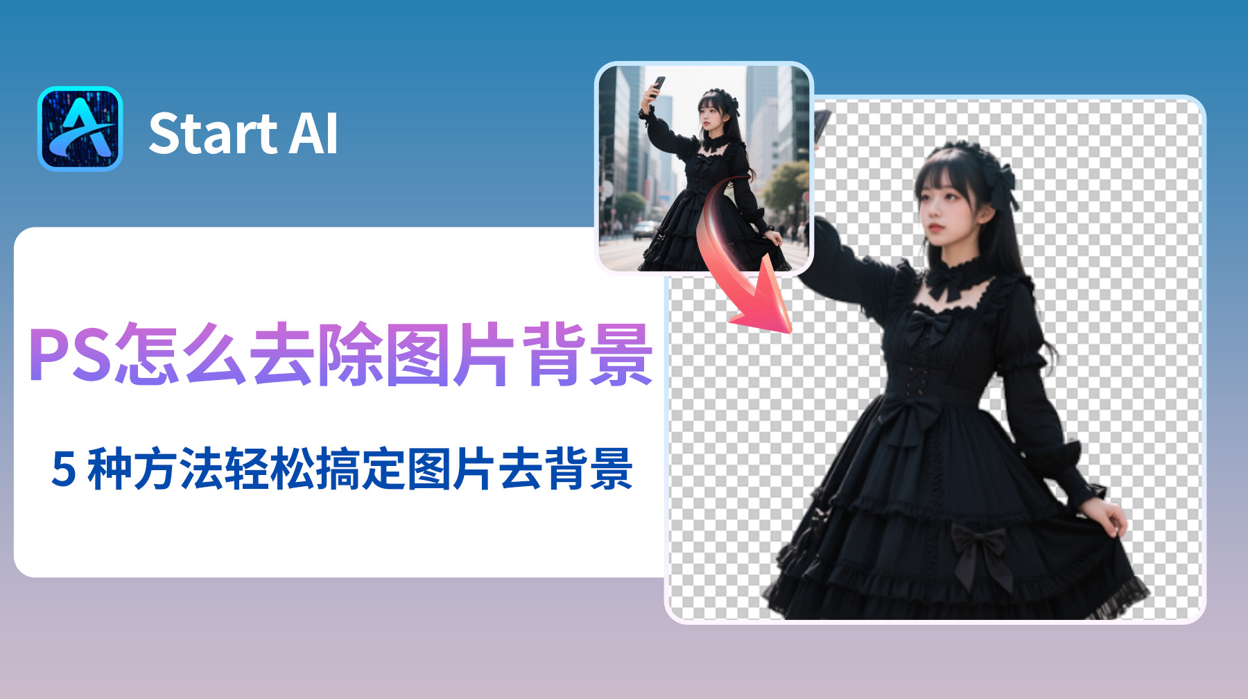 PS怎么去除图片背景？5 种方法轻松搞定图片去背景