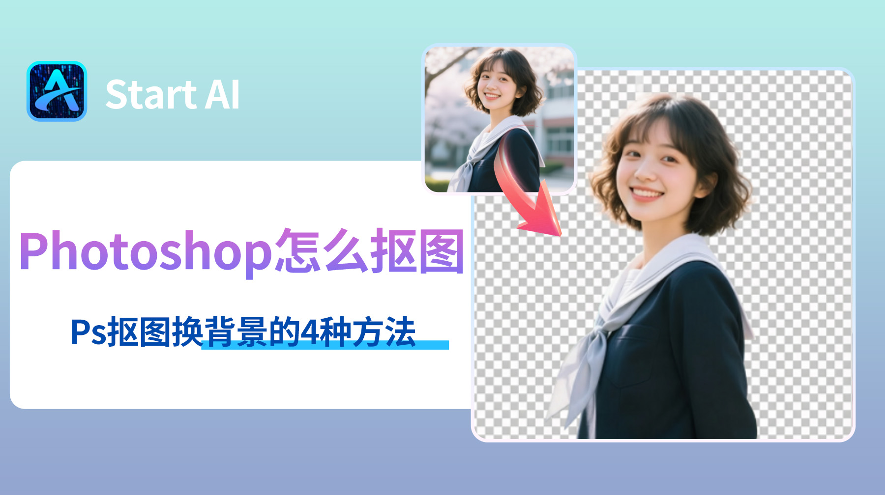 Photoshop怎么抠图？Ps抠图换背景的4种方法