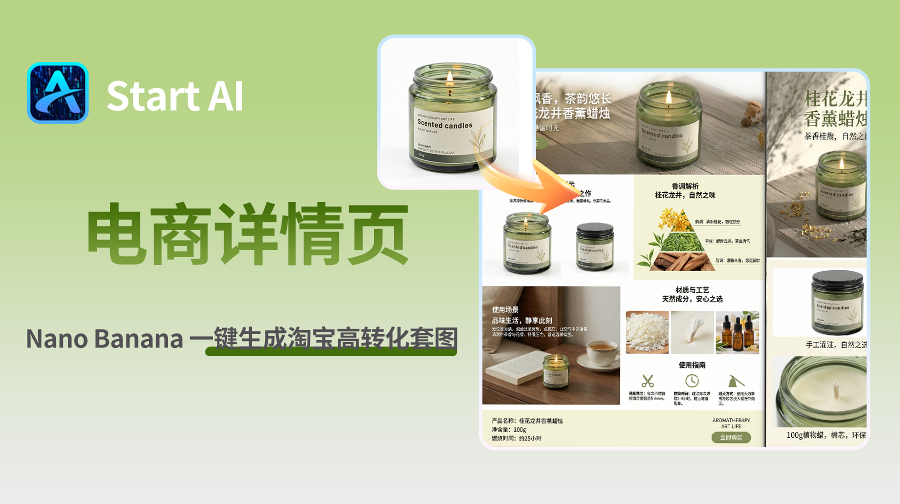 PS 怎么做电商详情页？Nano Banana 一键生成淘宝高转化套图