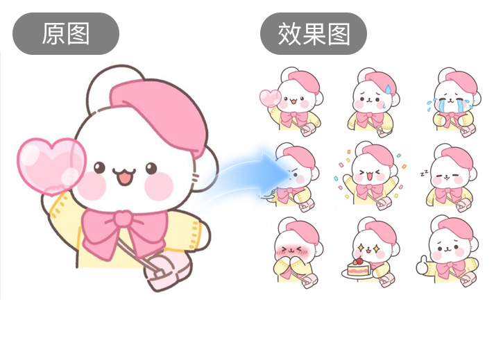 NanoBanana制作表情包