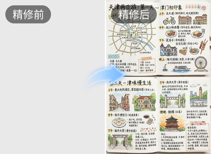 Banana手账风格图片