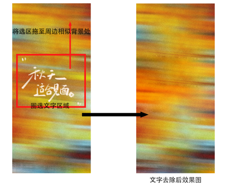 修补工具去除文字