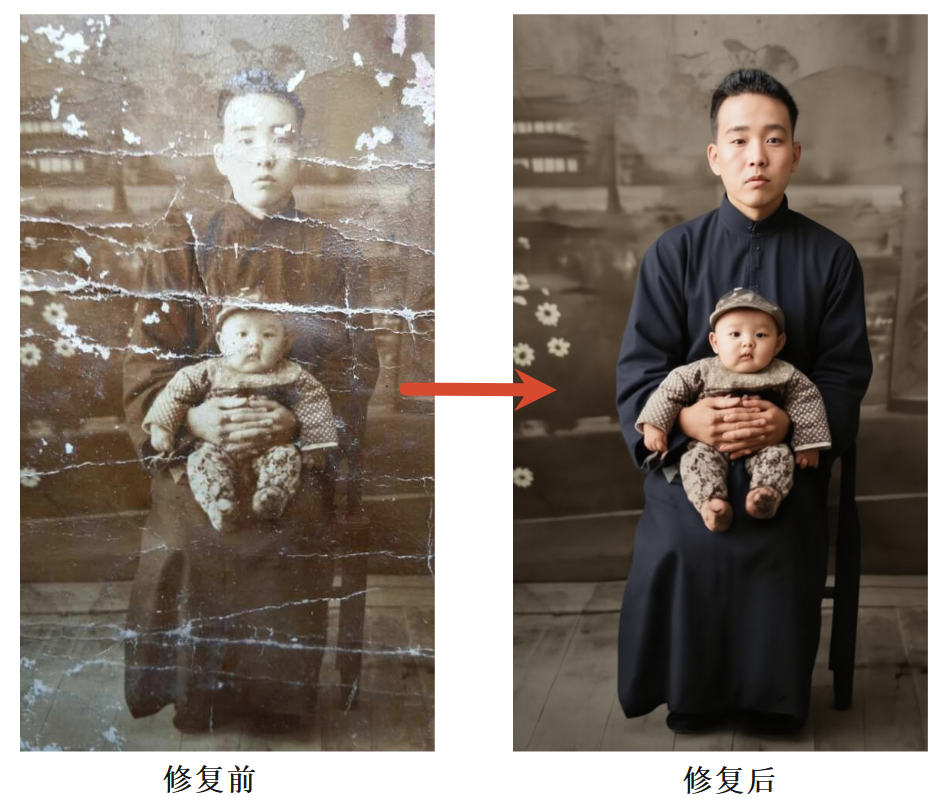 StartAI老照片修复